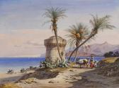 WERNER Carl Friedrich H. Sizilien - Bauernfamilie Mit Maultieren Bei Einem Rundturm An Der Küste WERNER Carl Friedrich H. Sizilien - Bauernfamilie Mit Maultieren Bei Einem Rundturm An Der Küste