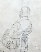 WILKIE David Studies Of The Cooper Keys Family WILKIE David Studies Of The Cooper Keys Family