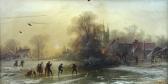 WILLIAMS George Augustus Children Playing On A Frozen Pond WILLIAMS George Augustus Children Playing On A Frozen Pond