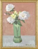 WINTER JR MILO KENDALL Still Life WINTER JR MILO KENDALL Still Life
