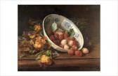 WOLF Camille Aimé Fr. Fraises Et Fleurs WOLF Camille Aimé Fr. Fraises Et Fleurs