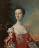 WRIGHT OF DERBY Joseph Portrait Of A Lady, Possibly Elizabeth Pigot (c. 1726-1766) WRIGHT OF DERBY Joseph Portrait Of A Lady, Possibly Elizabeth Pigot (c. 1726-1766)