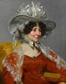 WYATT Thomas Henry Portrait Of A Lady WYATT Thomas Henry Portrait Of A Lady