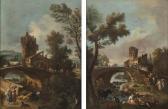 ZAIS Giuseppe Paesaggio Fluviale Con Lavandaie E Pastori Paesaggio Fluviale Con Pastori E Pastori Presso Un Fiume ZAIS Giuseppe Paesaggio Fluviale Con Lavandaie E Pastori Paesaggio Fluviale Con Pastori E Pastori Presso Un Fiume