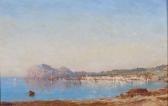 ZIEM Felix Vue De La Baie De La Ciotat ZIEM Felix Vue De La Baie De La Ciotat