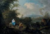 ZUCCARELLI Francesco La Fuite En Egypte ZUCCARELLI Francesco La Fuite En Egypte