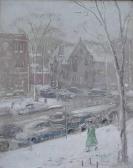 ZWAAN Cornelis Christiaan Snow Scene ZWAAN Cornelis Christiaan Snow Scene