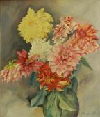 AGAFONOV Evgeni Androvich 1879-1956,Still life with dahlias in a green vase,1956,Bonhams 2014-10-12