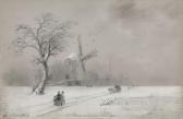 AIVAZOVSKY Ivan Constantinovich 1817-1900,Winter in Ukraine,1874,Sotheby's GB 2021-06-08