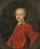 Alexander John 1690-1757,Cosmus George 3rd Duke of Gordon,1735,Skinner US 2015-05-29