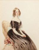 ALEXANDROVSKY STEFAN FEDOROVICH 1842-1906,Jeune demoiselle,Aguttes FR 2019-11-13