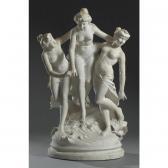 ANDREINI Ferdinando 1843-1922,three nymphs,Sotheby's GB 2002-10-29