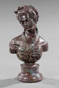 ANONYMOUS,Bust of a Maiden,Neal Auction Company US 2019-04-14