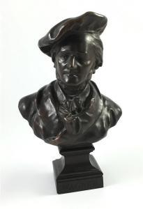 ANONYMOUS,BUST OF JOSEF WAGNER,2016,Apple Tree Auction Center US 2016-04-22