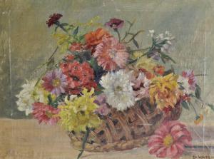 ANONYMOUS,Still life studyflowers in a basket,Burstow and Hewett GB 2010-07-21
