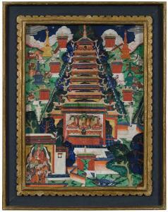 ANONYMOUS,Thangka,18th/19th century,Brunk Auctions US 2019-09-14