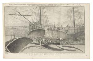 ANONYMOUS,Voyage Autour du Monde et Vers les deux Poles par ,Christie's GB 2014-04-10