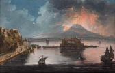 ANTONIANI Pietro 1740-1805,Eruzione del Vesuvio da Pizzofalcone,Blindarte IT 2018-12-01
