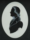 ARNOLD Phyllis,PAIR OF SILHOUETTE,Ross's Auctioneers and values IE 2022-08-17