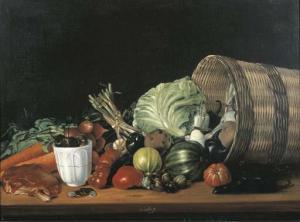 ARRIETA José Agustín 1802-1879,Naturaleza muerta con cesto y verduras,1870,Christie's GB 2003-05-28