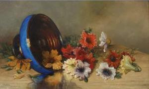 augizeau g,Coupe de fleurs renversée,1931,Kapandji Morhange FR 2009-12-09