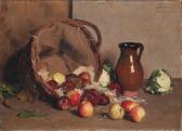 BéLA Matkovics 1882,Still life with apples,1908,Nagyhazi galeria HU 2015-12-16