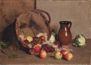BéLA Matkovics 1882,Still life with apples,1908,Nagyhazi galeria HU 2015-12-16