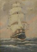 BAILEY T 1900-1900,CLIPPER SHIP PAINTING,Burchard US 2020-09-13