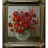 BAILLIE J.M 1900,FLORAL STUDY,Waddington's CA 2014-01-20