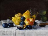 BAKHRUSHIN Leonid 1948,Still Life Fruit,John Nicholson GB 2020-11-04