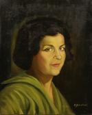BANDINI O 1900-1900,Ritratto femminile,Colasanti Casa D'Aste Roma IT 2012-11-23