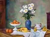 BANOVSZKY Miklos 1895-1995,Still life with daisies,Nagyhazi galeria HU 2018-09-25