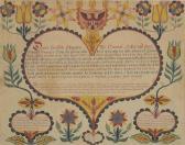 BARD Johannes,A Baptismal Certificate for Peter Diller, Manheim ,1830,Christie's 2014-09-22