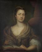 BARDWELL Thomas 1704-1767,Portrait of a lady,1760,Bonhams GB 2012-05-02