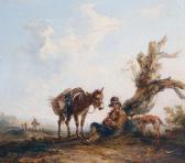 BARKER Thomas 1769-1847,A wayside rest,Bonhams GB 2008-10-07