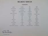 BAROJA NESSI Ricardo 1871-1953,“Cincuenta y tres reproducciones”,Goya Subastas ES 2011-05-16