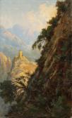 BARUCCI Pietro 1845-1917,Veduta of a Landscape in the Abruzzi,Palais Dorotheum AT 2014-12-09