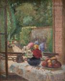 BASTIDE Alice 1868-1939,Vue sur le jardin,Gros-Delettrez FR 2018-12-05