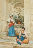 BATTAGLIA Clelia Bompiani 1847-1927,Two Women by a Fountain,Shannon's US 2023-06-22
