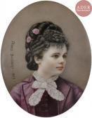 BAUCHERY France 1876-1880,Portrait de Jeune femme brune en veste rose et gil,1879,Ader FR 2018-03-06