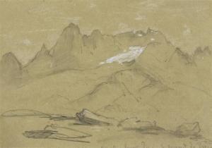 BAUD BOVY Auguste 1848-1899,Glières depuis le sommet du Brévent.,Galerie Koller CH 2010-11-29