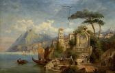 BELL John 1811-1895,Italianate Landscape with Sailing Boats and Figur,Duggleby Stephenson (of York) 2021-09-09