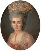 BELLIER Jean Francois Marie 1745-1836,Portrait de femme à l,Artcurial | Briest - Poulain - F. Tajan 2022-02-15