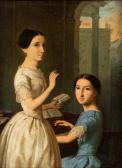 BELLOLI Andrei 1821-1881,The Young Countesses Novosiltsev (Apraksine),Shapiro Auctions US 2020-03-21