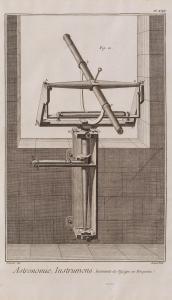 BENARD Robert 1734-1786,Astronomical instrument,1767,Desa Unicum PL 2024-01-25