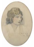 BENDA Wladyslaw Theodor,PORTRAIT OF VALERIE VALENTINE BOZINICH,1919,Sloans & Kenyon 2009-09-25