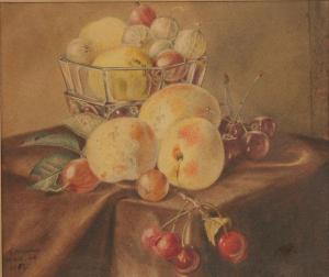 BERGHUIS Sybolt 1820-1896,Still life,1852,Ripley Auctions US 2009-10-25