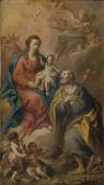 BERTUZZI Nicola 1710-1777,Sacra Famiglia in gloria,Christie's GB 2006-06-07
