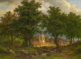 BIMMERMAN CÄSAR 1821-1888,Broad Wooded Landscape in Evening Light,Van Ham DE 2015-11-13