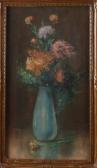 BLEYS Jan 1868-1952,Vase with flowers,Twents Veilinghuis NL 2016-01-09